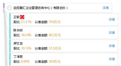 自貢融匯企業(yè)管理咨詢中心 有限合伙
