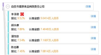 自貢市星原食品有限責任公司 高品質美食的領軍者